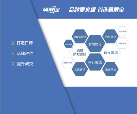 坐标:深圳.中小公司,想做营销型网站,求推荐网站建设公司!